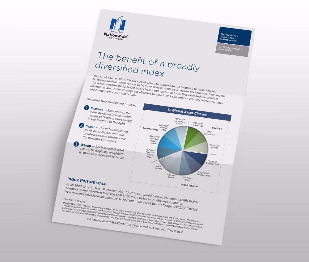Nationwide & Annexus Partnership – visual asset 13
